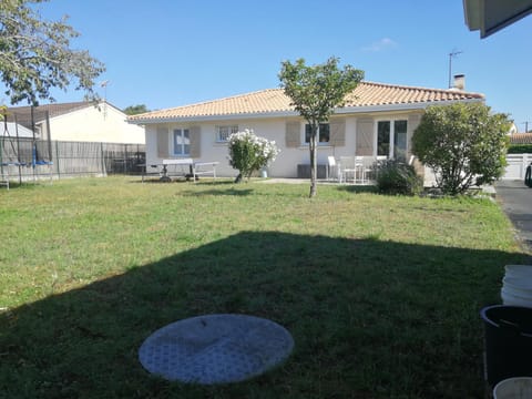 Garden, Garden view
