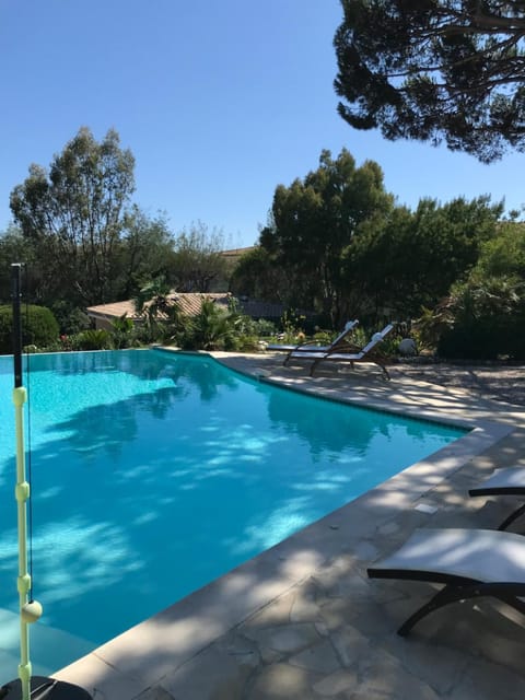 Pool view, sunbed