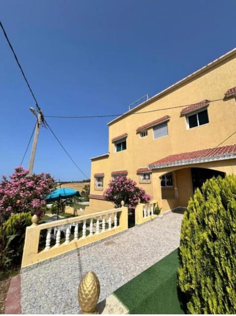 Property view