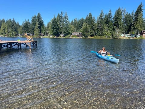 Natural landscape, Activities, Lake view