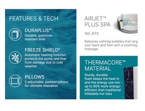 Off the Rails Retreat Villa in Oklahoma