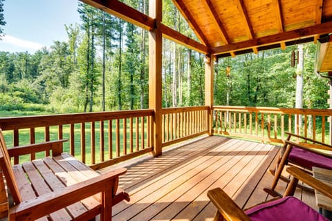 Property view