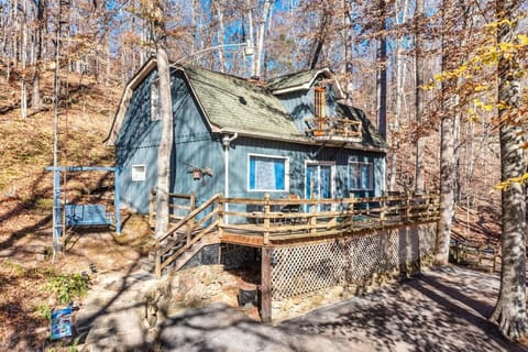 Property view
