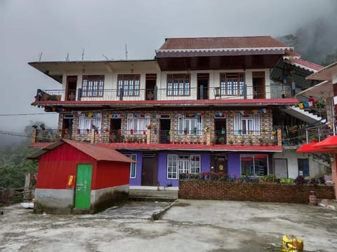 Property view