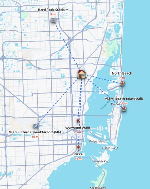 Nearby landmark, Neighbourhood, Location