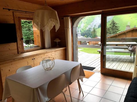 Property view