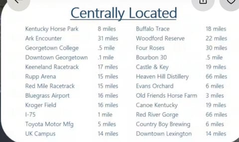 1880s Georgetown Jewel House in Georgetown