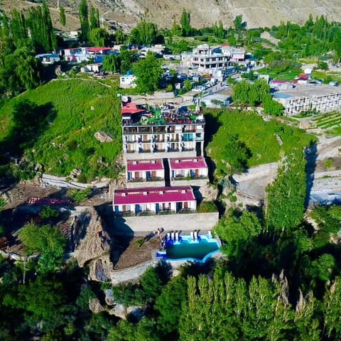 Property view