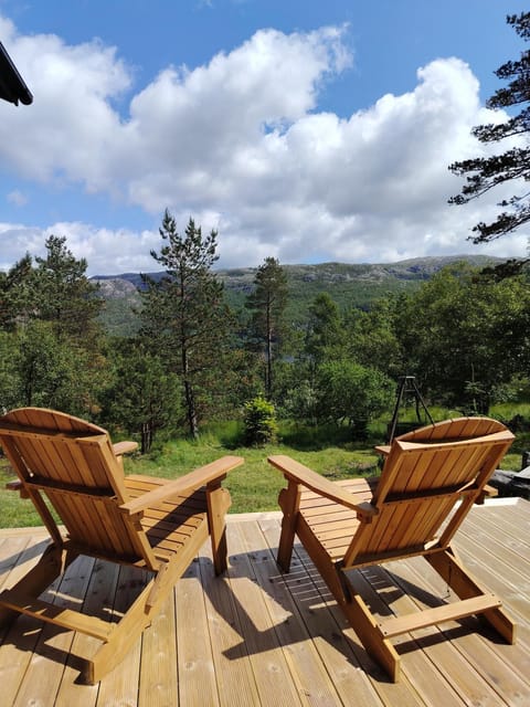 Property view