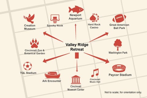 Valley Ridge Retreat - For 8 House in Cincinnati