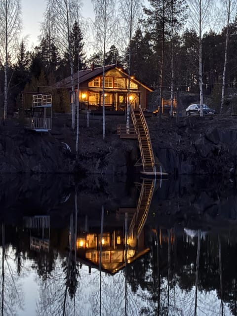 Property view