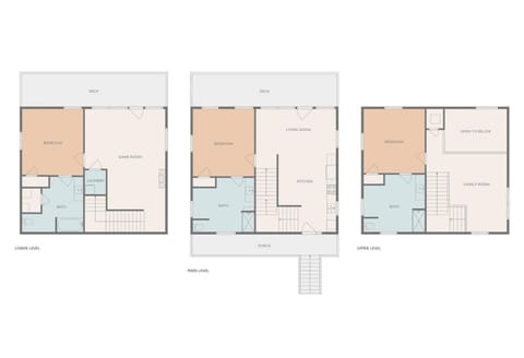 Dreamers Oasis House in Pigeon Forge