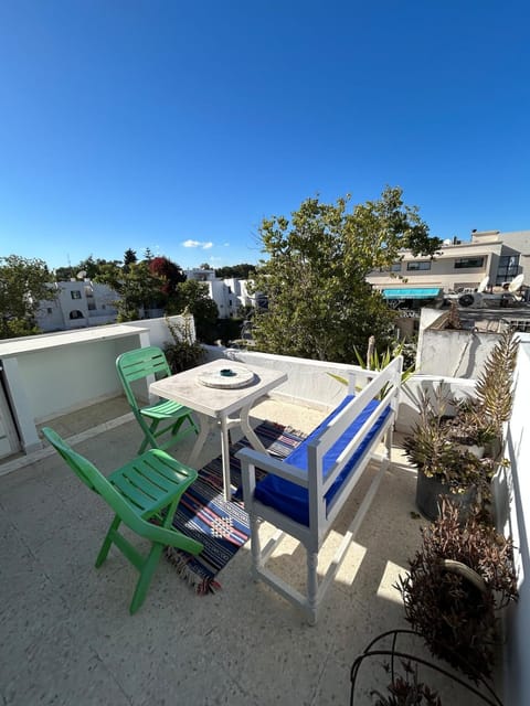 Property view