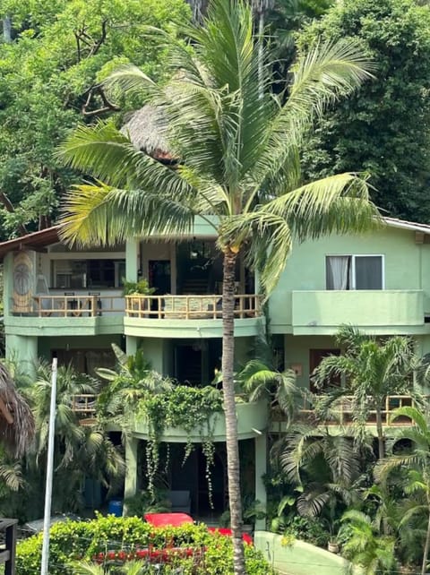Property view