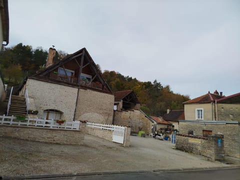 Property view