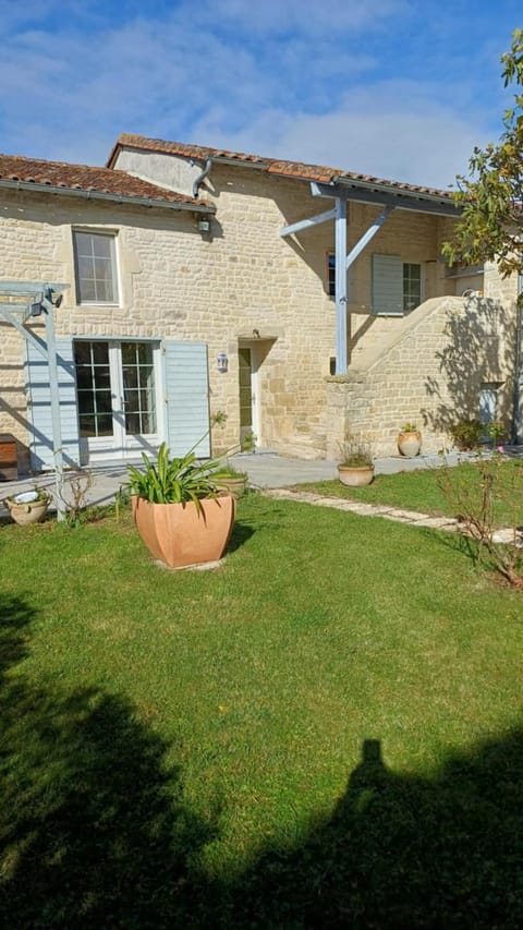 Garden, Garden view
