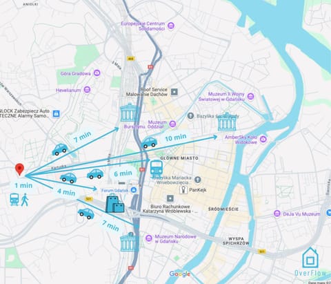 Brand Room - 10 Minutes to Gdańsk Old Town Vacation rental in Gdansk