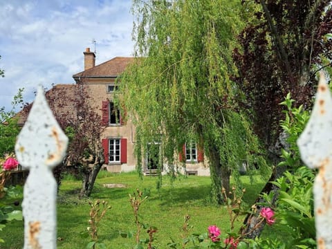 Garden, Garden view