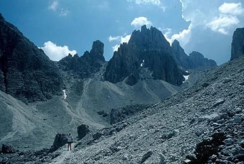 Day, Natural landscape