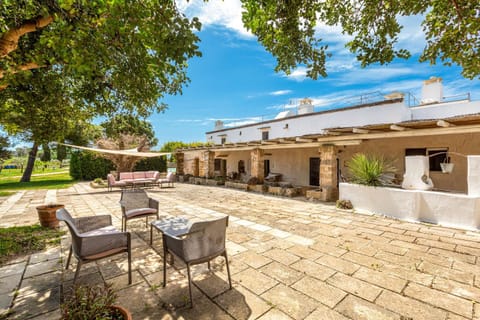 Property building, Garden, Garden view