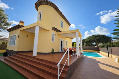 Property view