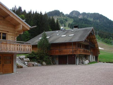 Property view