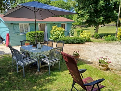 Property view