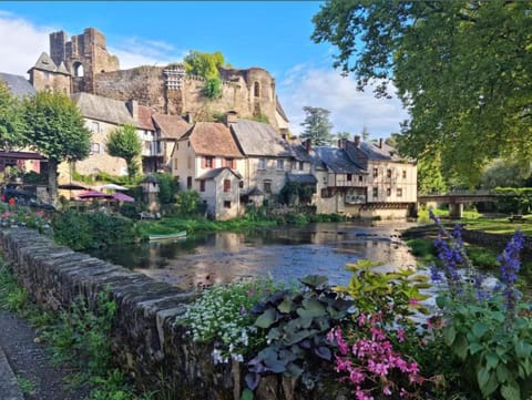 Nearby landmark, Natural landscape, Landmark view, River view