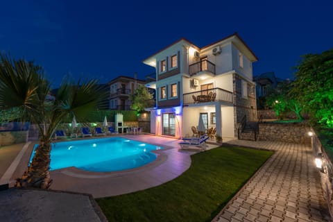 Property view