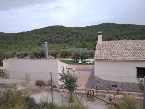 Property view