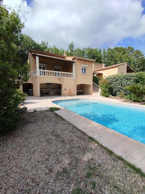 Property building, Garden, Swimming pool