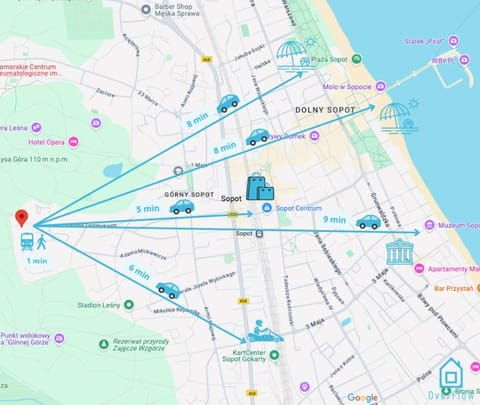 Elk Room - 5 Minutes to Sopot Molo & Seaside Vacation rental in Sopot