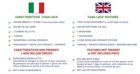 Text overlay, Text overlay