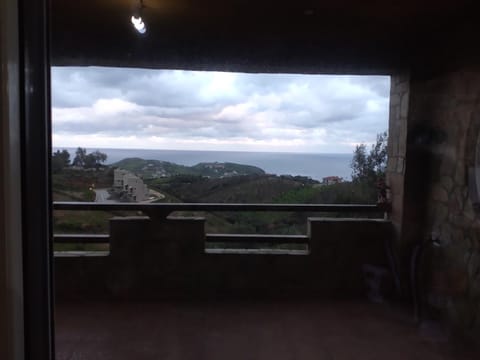 Property view