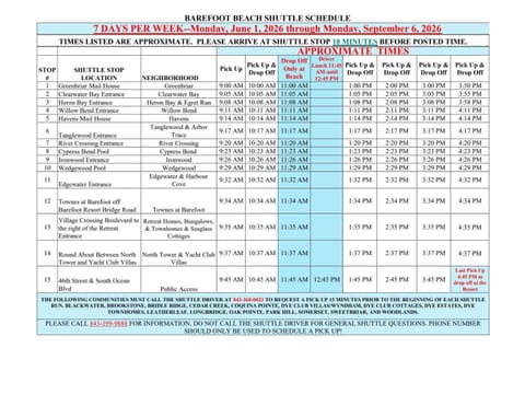 Tide N Tee Resort Condo w Mega Pool Near Beach House in North Myrtle Beach