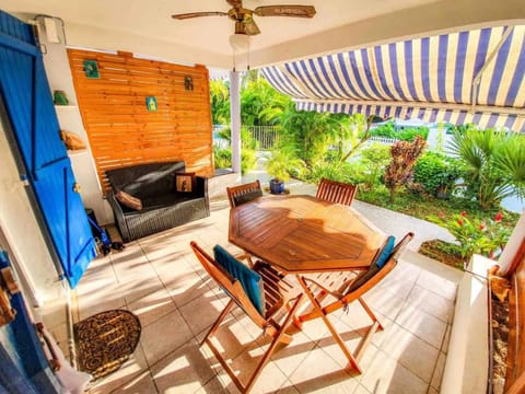 Property view