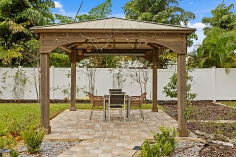 Garden, Garden view