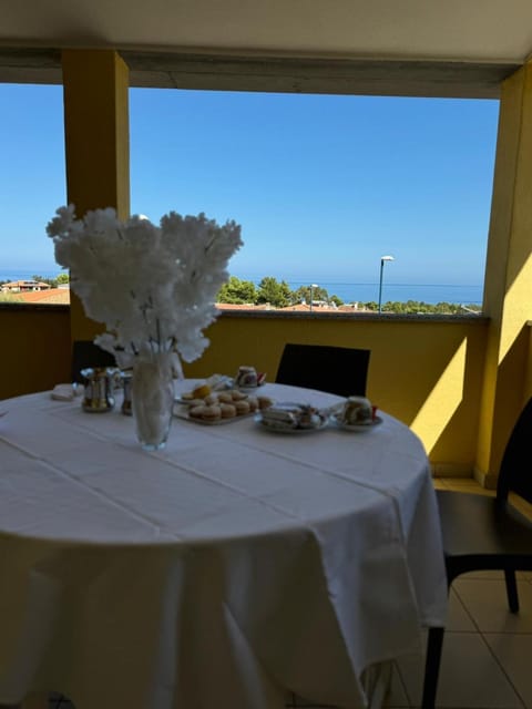 Property building, Balcony/Terrace