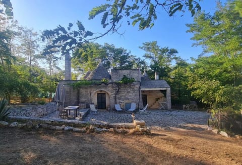 Property building, Day, Landmark view