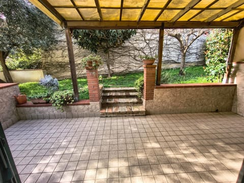 Garden, Balcony/Terrace