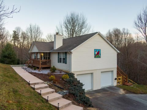 Property view