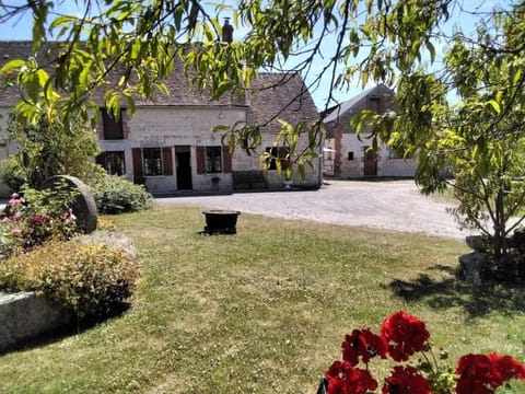 Garden, Garden view