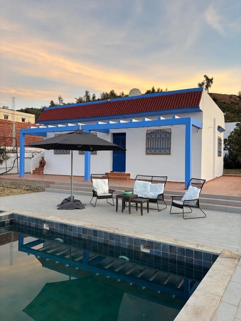 Property view