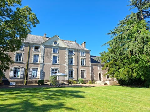 Garden, Garden view