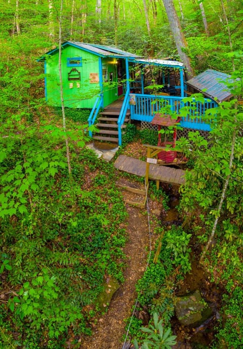 Property view