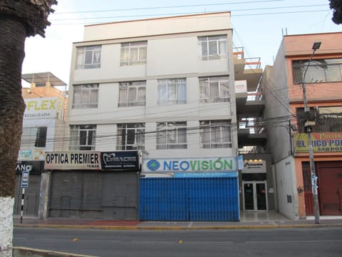 Property view