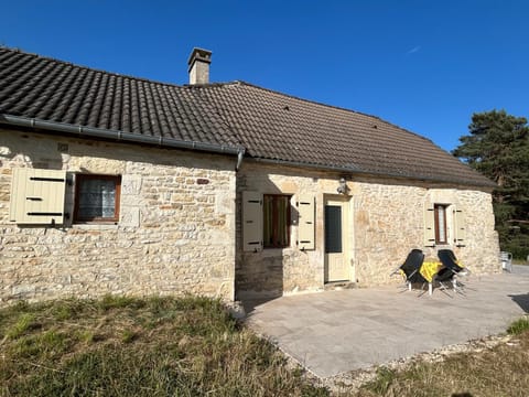 Property view