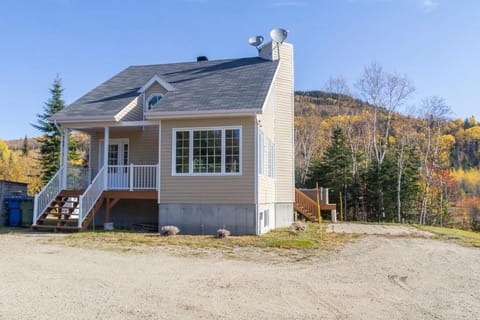 Property view
