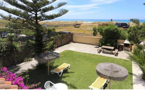 Property view