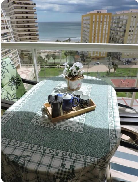 Property view